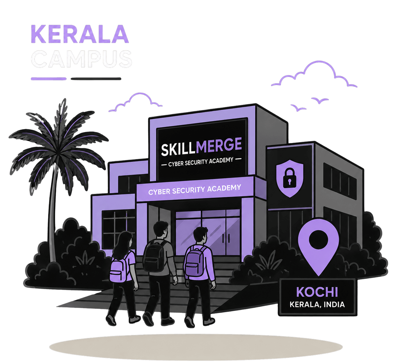 Illustration of the SkillMerge cybersecurity academy campus in Kochi